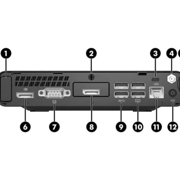 HP ProDesk 400 G4 DM i3-8100T / 8GB / 256GB NVME SSD sérült usb / felújított mini számítógép